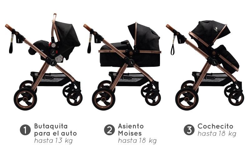 Cochecito Bebé Travel System Premium Baby 3-1 Huevito Moisés