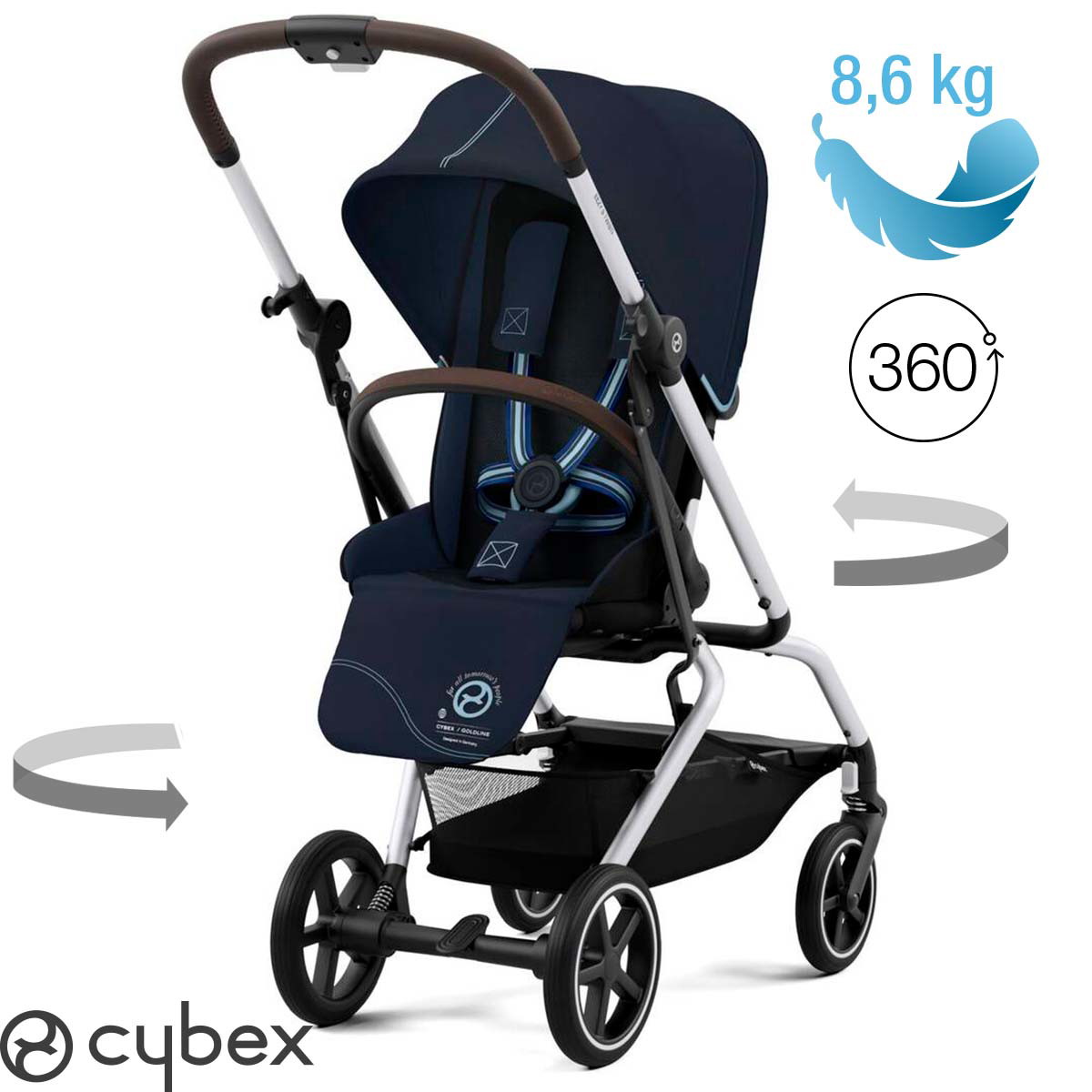 COCHECITO ULTRACOMPACTO CYBEX EEZY S TWIST PLUS 2