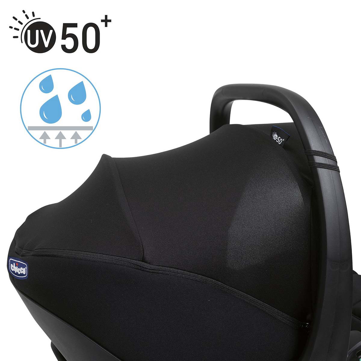 BUTAQUITA CHICCO KORY ESSENTIAL I SIZE + BASE FULL 360