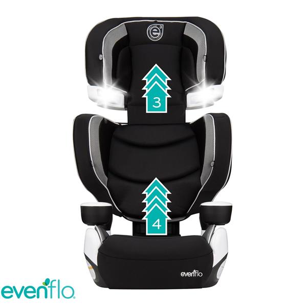 ELEVADORA EVENFLO RIGHT FIT | 15 A 50 KG