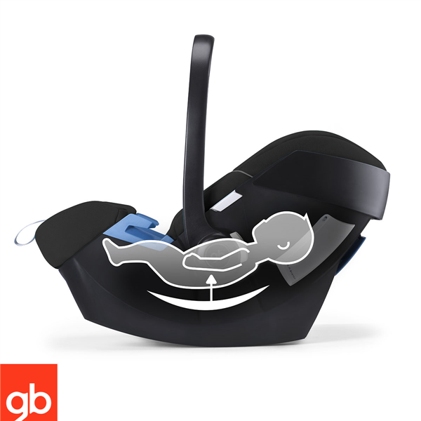 COCHE GB QBIT+ ALL CITY CON BUTAQUITA ARTIO FIX