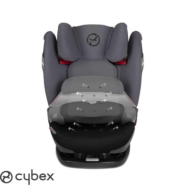 BUTACA CYBEX PALLAS S FIX | 9 A 36 KG - ISOFIX