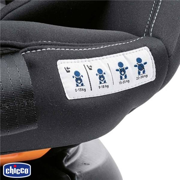 BUTACA CHICCO UNICO PLUS 360º | 0 A 36 KG - ISOFIX
