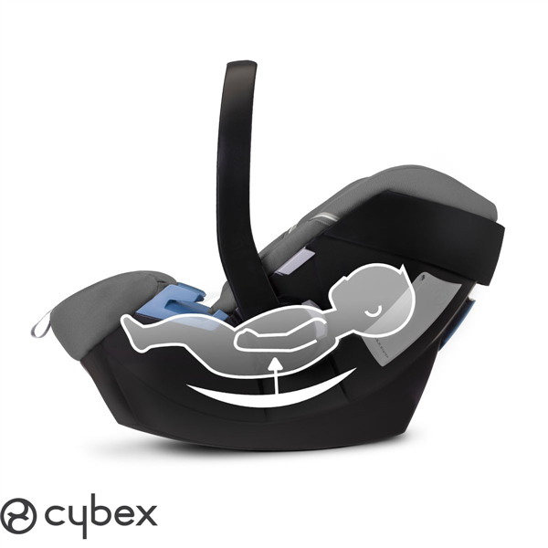 COCHECITO CYBEX MIOS JEWELS CON BUTAQUITA ATON S5 FIX