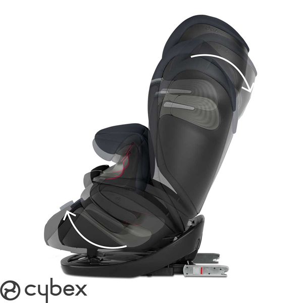 BUTACA CYBEX PALLAS S FIX | 9 A 36 KG - ISOFIX